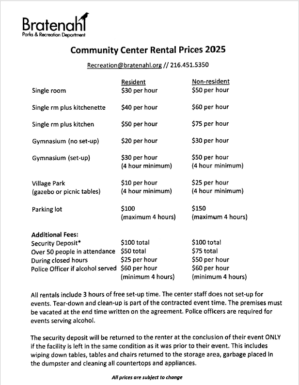 2025 BCC Rental Prices